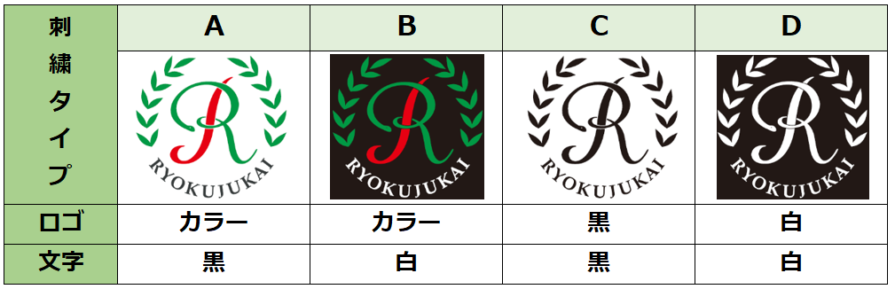 緑樹会「オリジナルスクラブ」販売のお知らせ