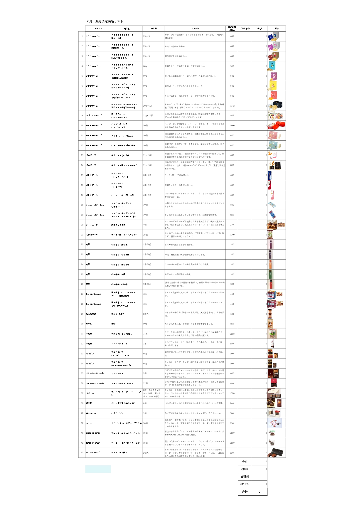 教育研究棟学生食堂メニュー
