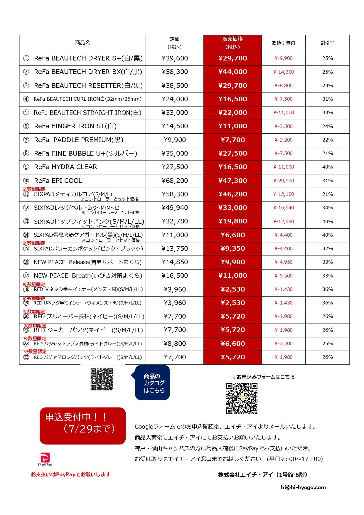 4月医科大神戸Ｃ．和菜ランチ (004)